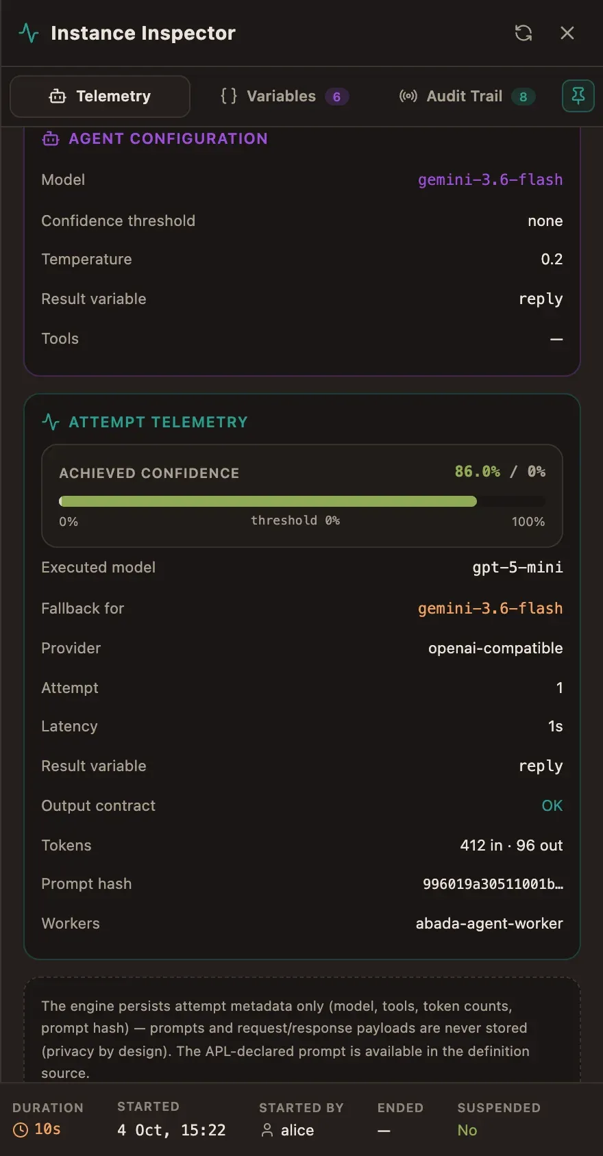 Attempt telemetry: executed model gpt-5-mini, fallback for gemini-3.6-flash, output contract OK